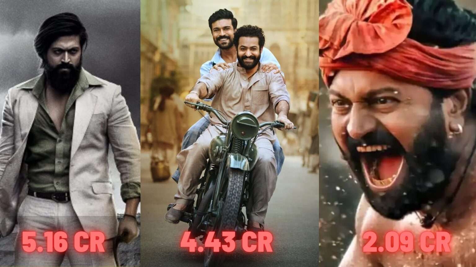 KGF 2 To Vikram, Check Spectacular Indian Films With Highest Footfalls ...